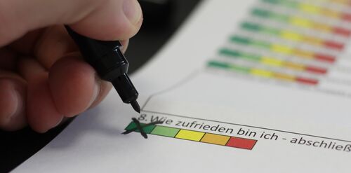 Arbeitsplatzanalysen - Erkennen und optimieren